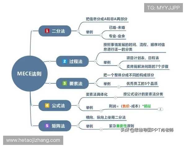 北京乒乓球队包夹战术的创新与发展探讨及其对比赛的影响分析